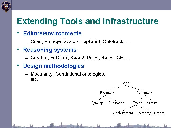 Extending Tools and Infrastructure • Editors/environments – Oiled, Protégé, Swoop, Top. Braid, Ontotrack, …