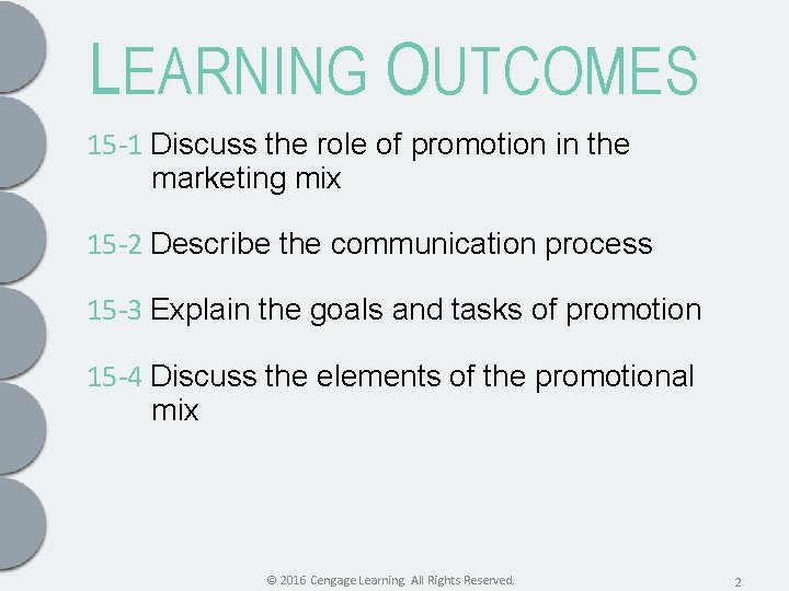 LEARNING OUTCOMES 15 -1 Discuss the role of promotion in the marketing mix 15