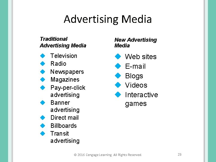 Advertising Media Traditional Advertising Media New Advertising Media u u u u Television Radio