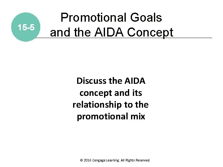 15 -5 Promotional Goals and the AIDA Concept Discuss the AIDA concept and its
