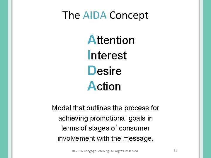 The AIDA Concept Attention Interest Desire Action Model that outlines the process for achieving