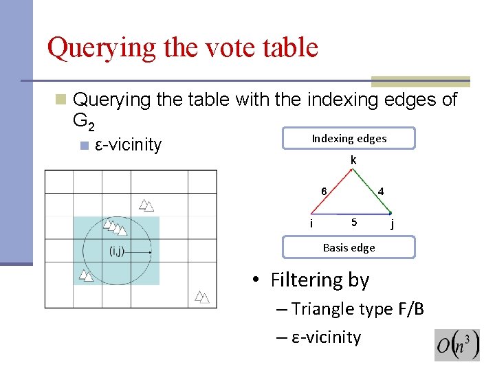 Querying the vote table n Querying the table with the indexing edges of G