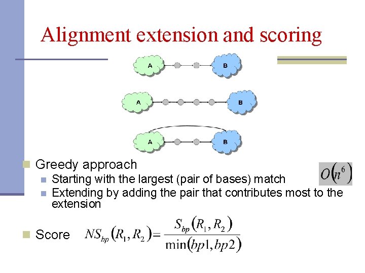 Alignment extension and scoring n Greedy approach n Starting with the largest (pair of