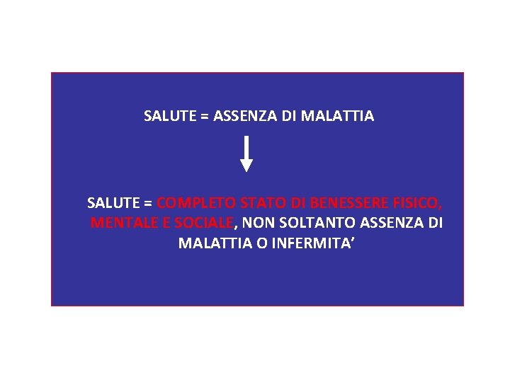 SALUTE = ASSENZA DI MALATTIA SALUTE = COMPLETO STATO DI BENESSERE FISICO, MENTALE E