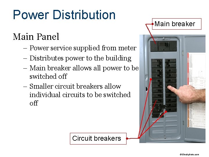 Power Distribution Main breaker Main Panel – Power service supplied from meter – Distributes