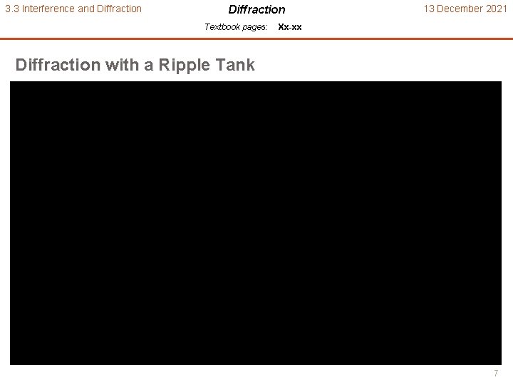 3. 3 Interference and Diffraction Textbook pages: 13 December 2021 Xx-xx Diffraction with a