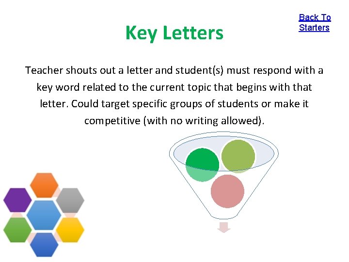 Key Letters Back To Starters Teacher shouts out a letter and student(s) must respond