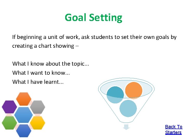Goal Setting If beginning a unit of work, ask students to set their own