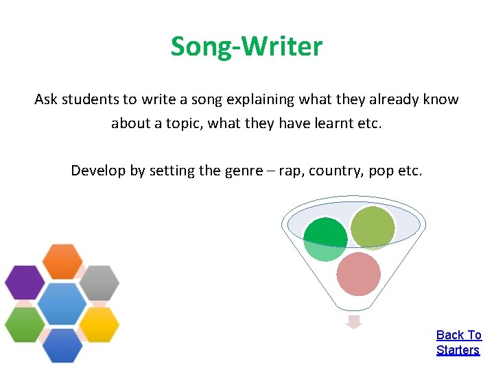 Song-Writer Ask students to write a song explaining what they already know about a
