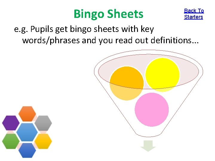 Bingo Sheets Back To Starters e. g. Pupils get bingo sheets with key words/phrases