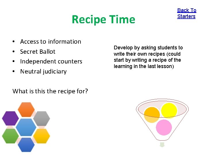 Recipe Time • • Access to information Secret Ballot Independent counters Neutral judiciary What