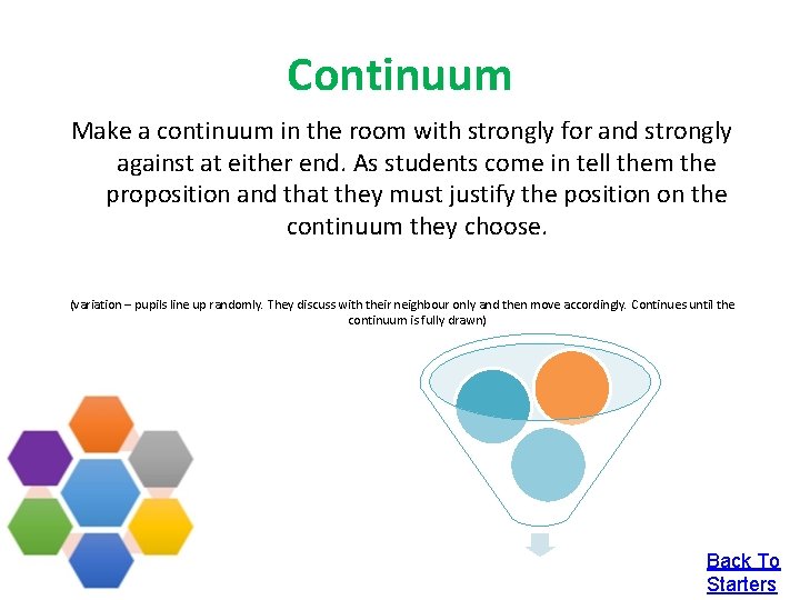 Continuum Make a continuum in the room with strongly for and strongly against at