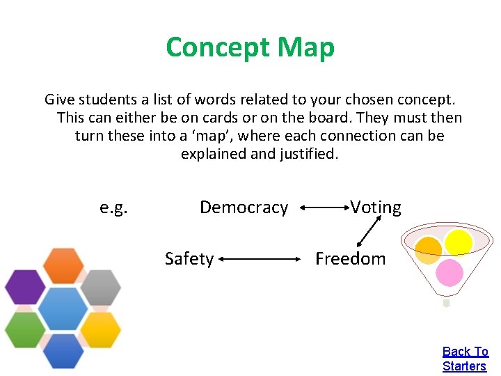 Concept Map Give students a list of words related to your chosen concept. This