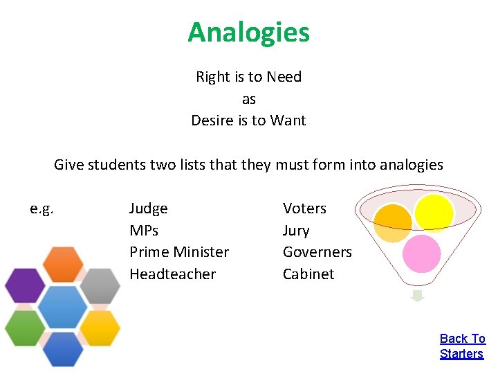 Analogies Right is to Need as Desire is to Want Give students two lists