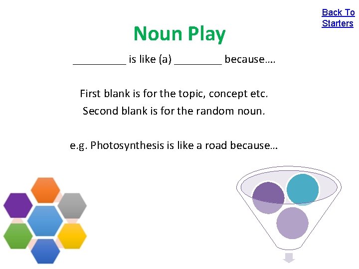 Noun Play _____ is like (a) ____ because…. First blank is for the topic,