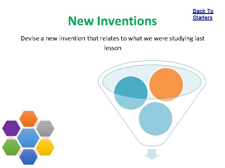 New Inventions Back To Starters Devise a new invention that relates to what we