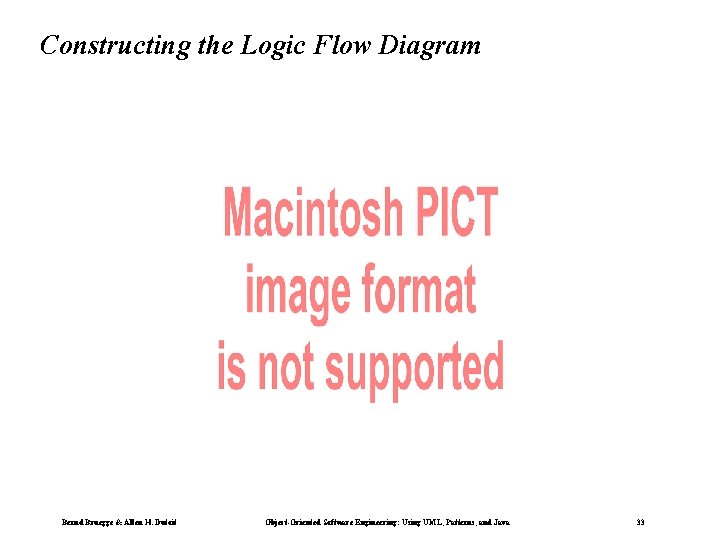 Constructing the Logic Flow Diagram Bernd Bruegge & Allen H. Dutoit Object-Oriented Software Engineering: