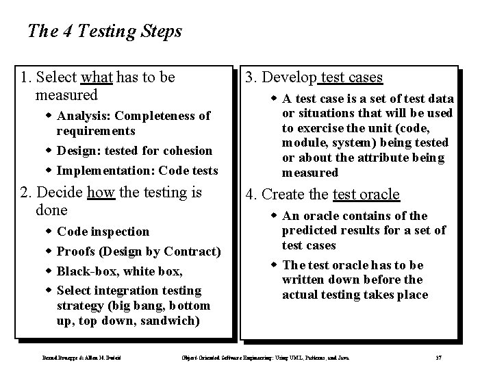 The 4 Testing Steps 1. Select what has to be measured 3. Develop test