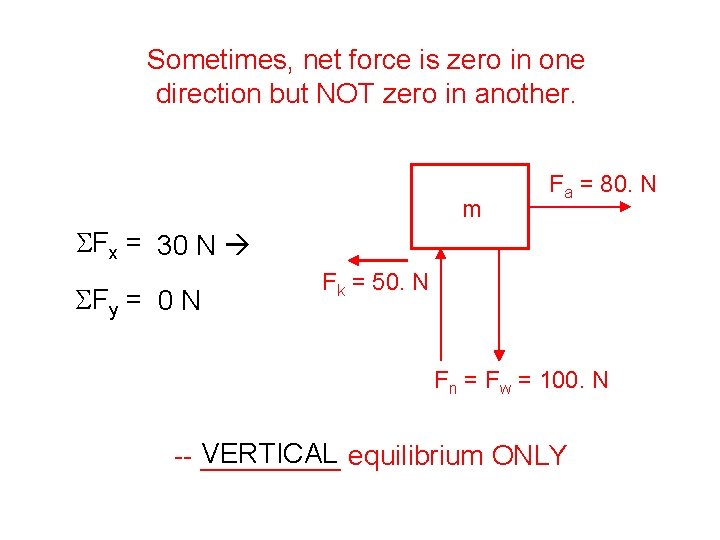 Sometimes, net force is zero in one direction but NOT zero in another. m
