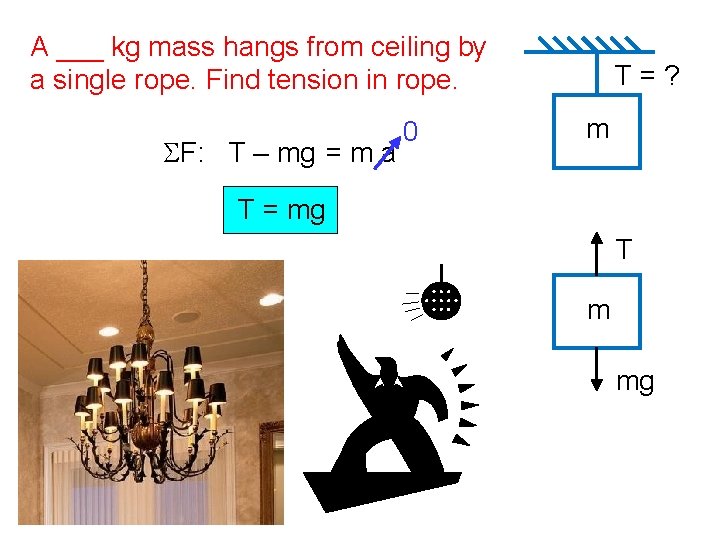 A ___ kg mass hangs from ceiling by a single rope. Find tension in