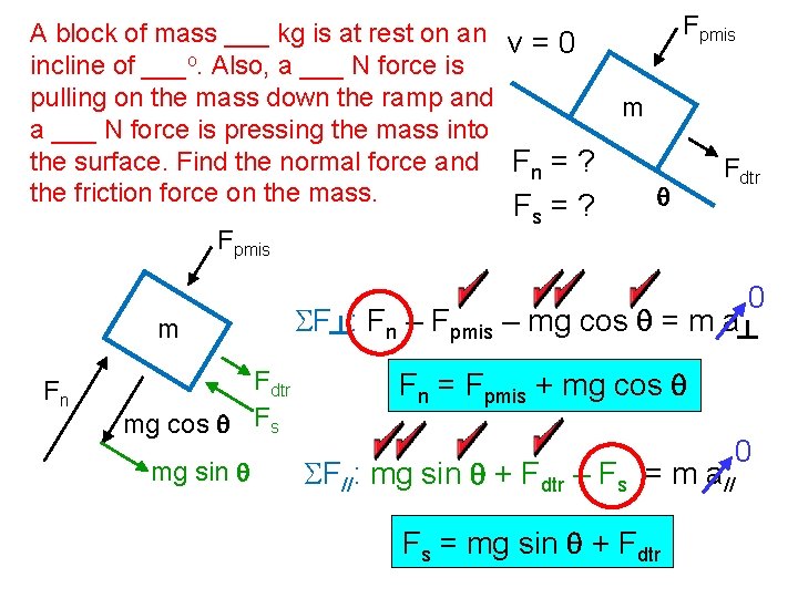 Fpmis A block of mass ___ kg is at rest on an v =