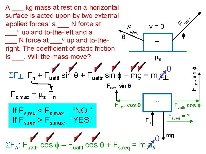 If Fs, req < Fs, max. . . “NO. ” If Fs, req >