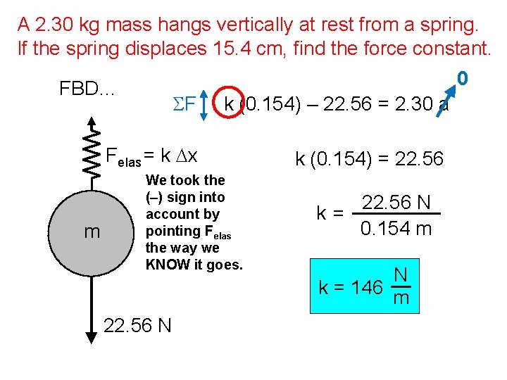 A 2. 30 kg mass hangs vertically at rest from a spring. If the