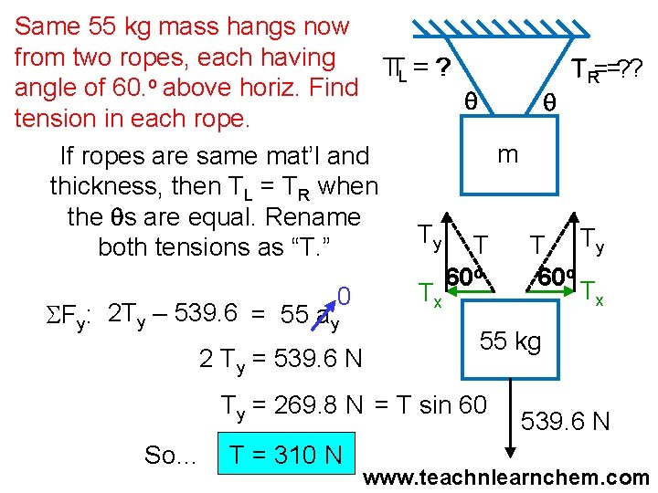 Same 55 kg mass hangs now from two ropes, each having TTL = ?