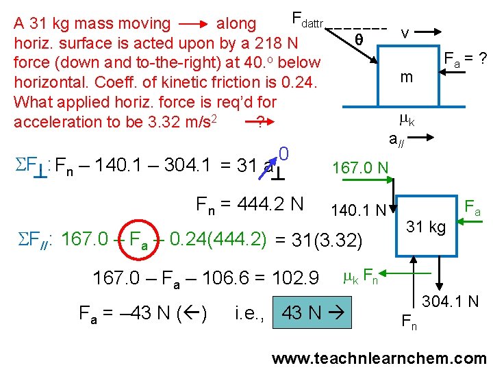 Fdattr A 31 kg mass moving along horiz. surface is acted upon by a