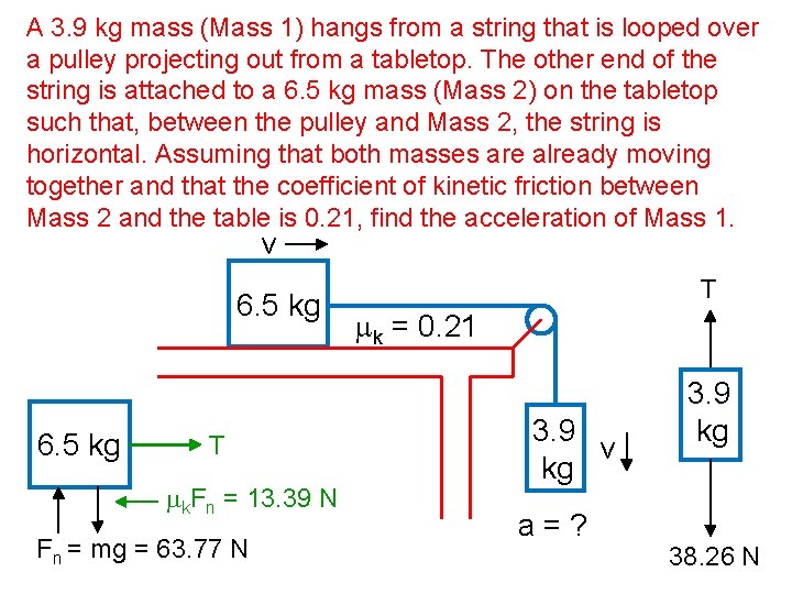 A 3. 9 kg mass (Mass 1) hangs from a string that is looped