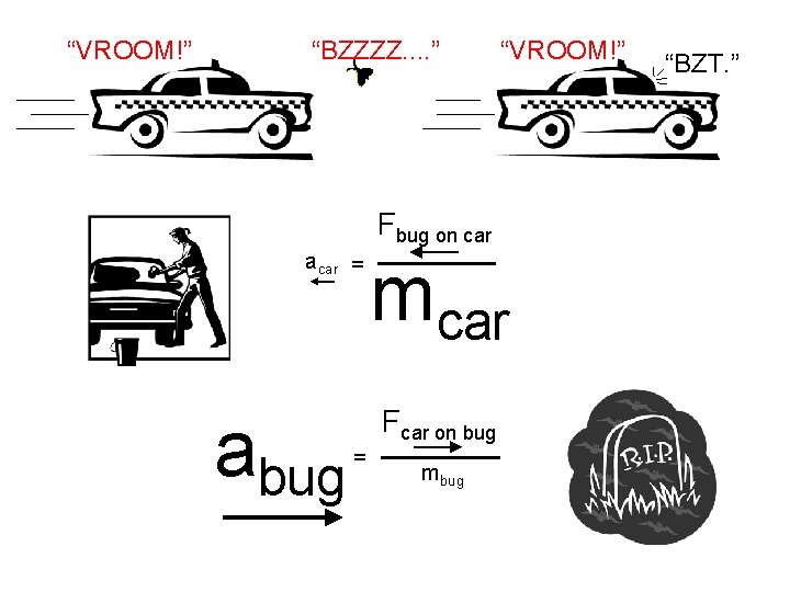 “VROOM!” “BZZZZ. . ” “VROOM!” Fbug on car acar = abug mcar Fcar on