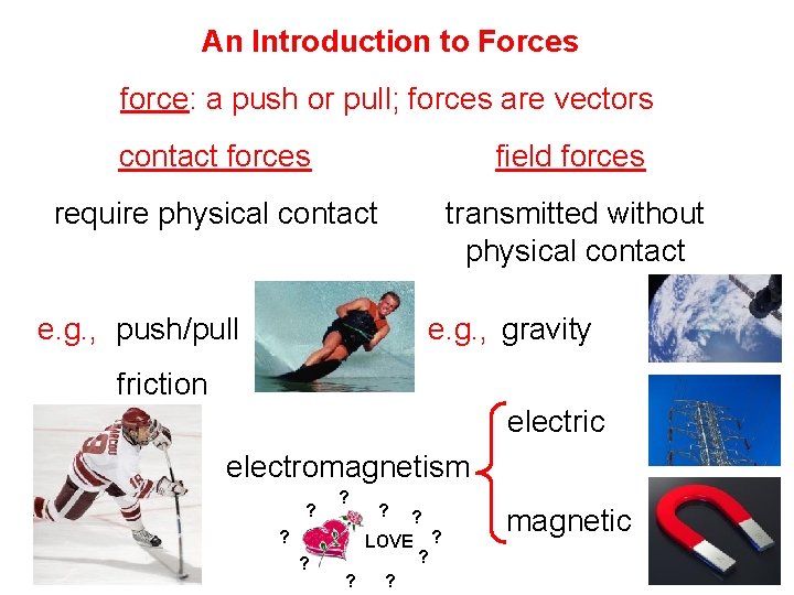 An Introduction to Forces force: a push or pull; forces are vectors contact forces