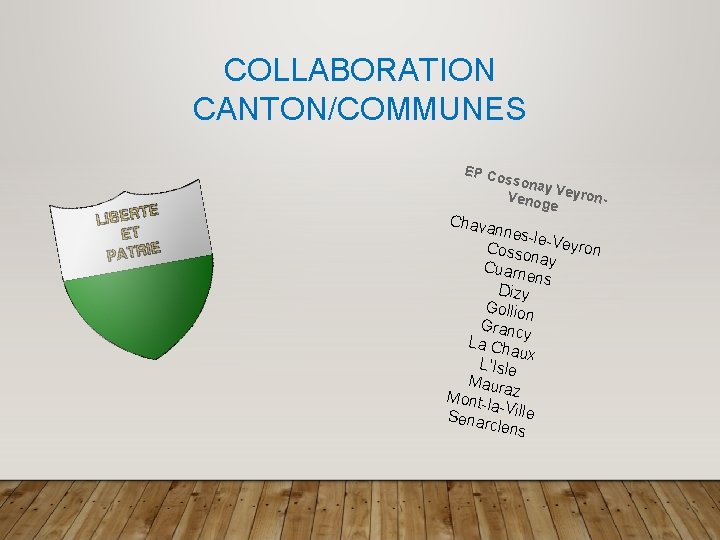 COLLABORATION CANTON/COMMUNES EP Co Chava ssona y. V Venog eyrone nnesle Cosso -Veyron na