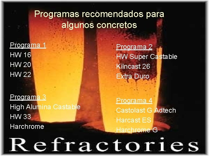 Programas recomendados para algunos concretos Programa 1 HW 16 HW 20 HW 22 Programa