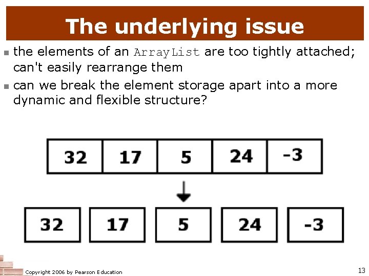The underlying issue n n the elements of an Array. List are too tightly