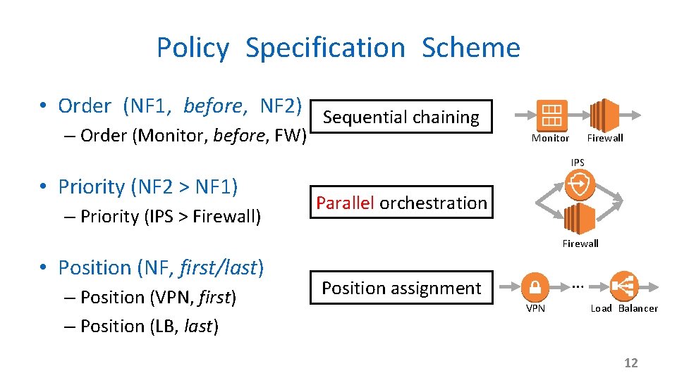 Policy Specification Scheme • Order (NF 1, before, NF 2) Sequential chaining – Order