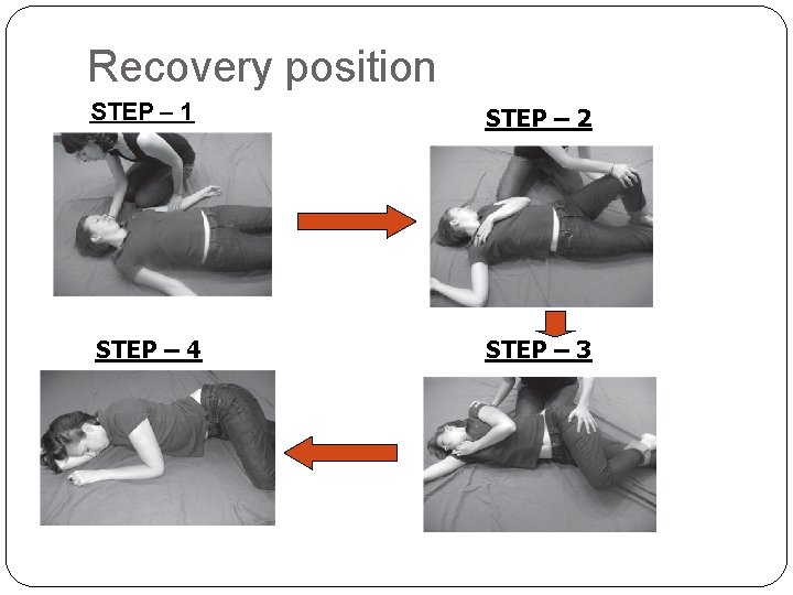 Recovery position STEP – 1 STEP – 2 STEP – 4 STEP – 3