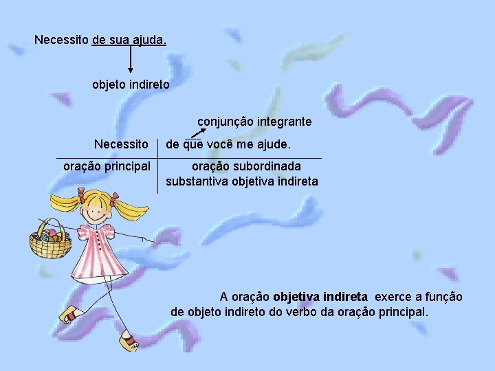 Necessito de sua ajuda. objeto indireto conjunção integrante Necessito oração principal de que você Necessito de sua ajuda. objeto indireto conjunção integrante Necessito oração principal de que você