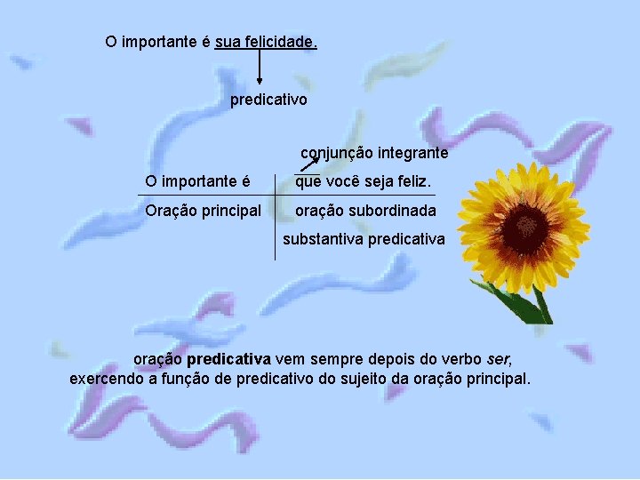 O importante é sua felicidade. predicativo conjunção integrante O importante é que você seja O importante é sua felicidade. predicativo conjunção integrante O importante é que você seja