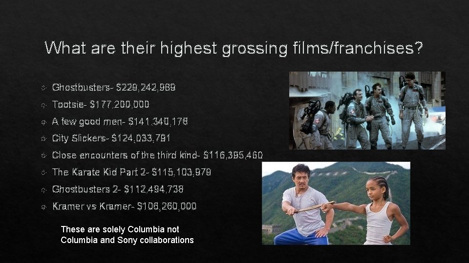 What are their highest grossing films/franchises? Ghostbusters- $229, 242, 989 Tootsie- $177, 200, 000