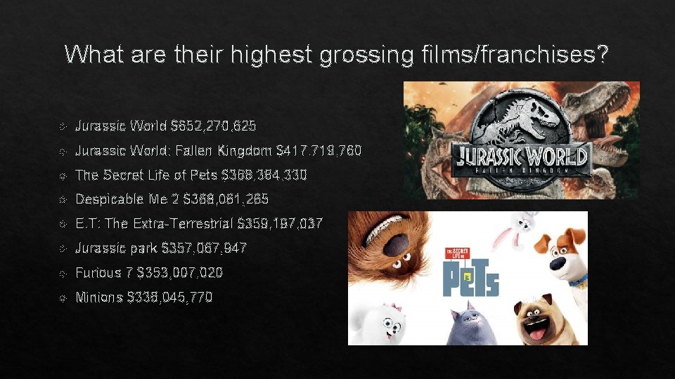 What are their highest grossing films/franchises? Jurassic World $652, 270, 625 Jurassic World: Fallen