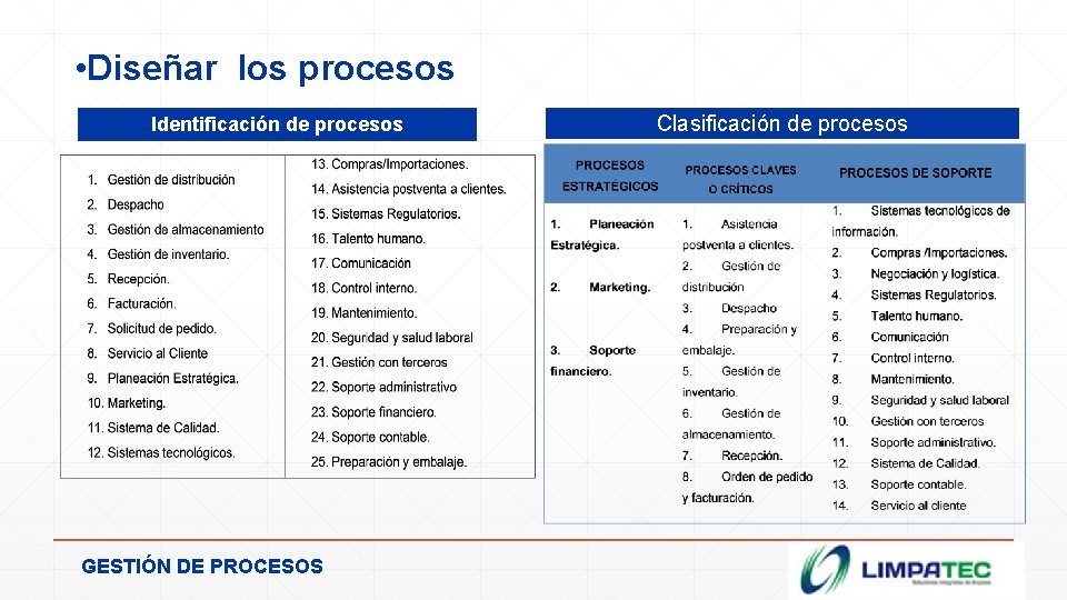  • Diseñar los procesos Identificación de procesos GESTIÓN DE PROCESOS Clasificación de procesos