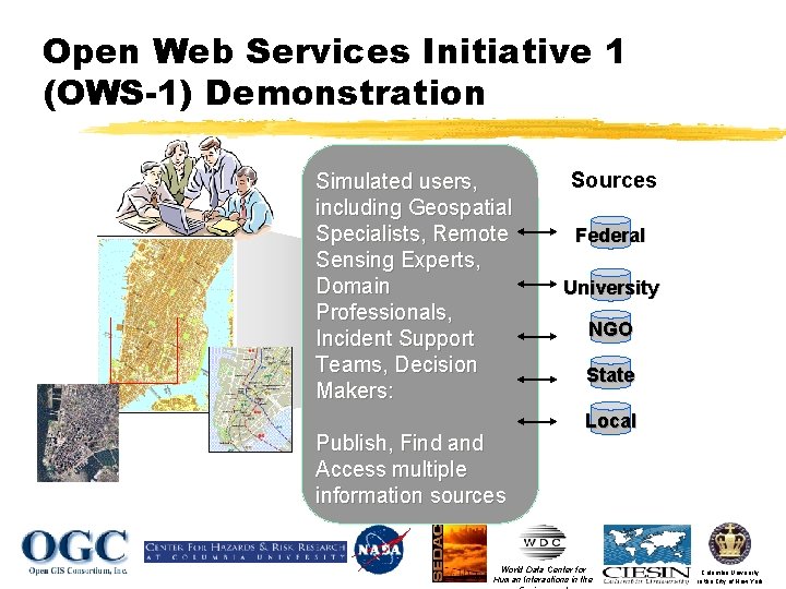 Open Web Services Initiative 1 (OWS-1) Demonstration Simulated users, including Geospatial Specialists, Remote Sensing