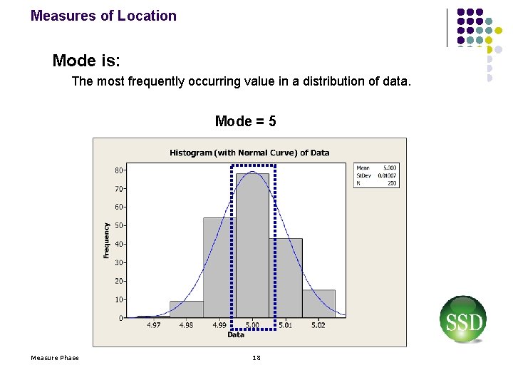 Measures of Location Mode is: The most frequently occurring value in a distribution of