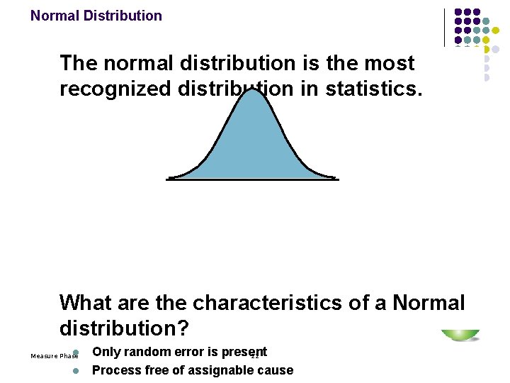 Normal Distribution The normal distribution is the most recognized distribution in statistics. What are
