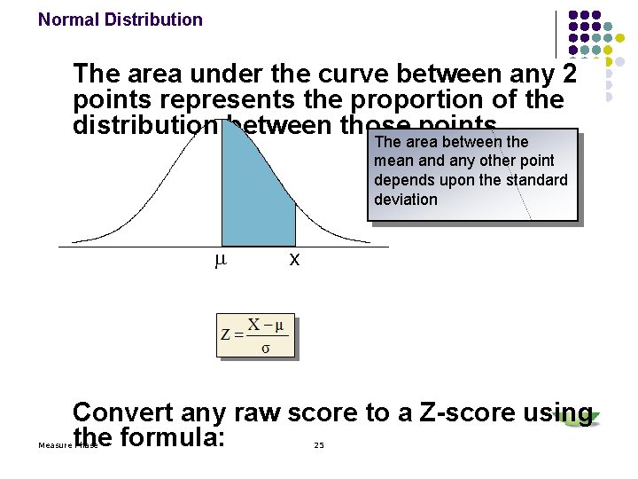 Normal Distribution The area under the curve between any 2 points represents the proportion