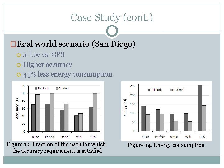 Case Study (cont. ) �Real world scenario (San Diego) a-Loc vs. GPS Higher accuracy