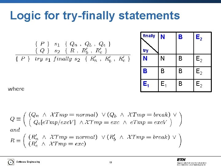 Logic for try-finally statements N B E 2 N N B E 2 B
