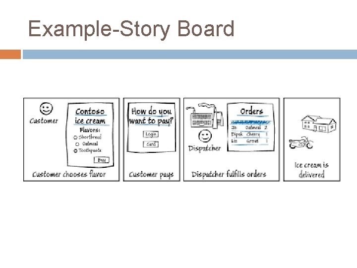 Example-Story Board 