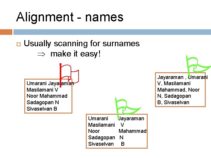Alignment - names Usually scanning for surnames make it easy! Umarani Jayaraman Masilamani V